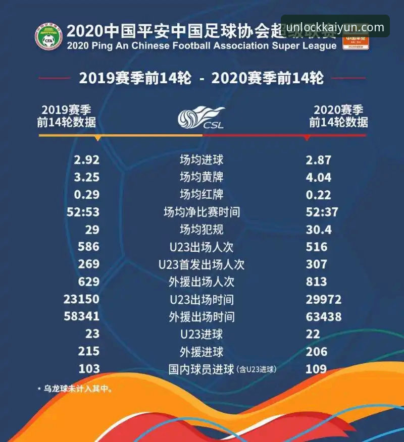 最新云开安卓下载 云开全站体育用户实战指南:从3-3经典对决看中超第9轮完整复盘
