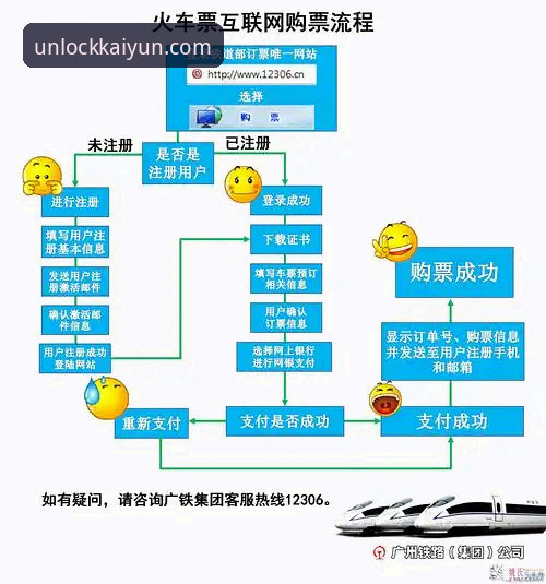 云开全站体育注册流程深度分析：从下载到登录的全面解析