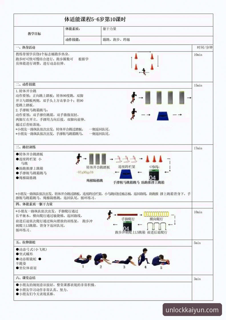 云开全站体育实用指南：安全性与高效体验必备知识